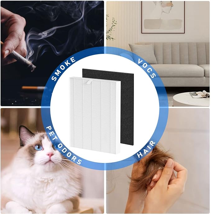 D360 True HEPA Replacement Filter D3 Compatible - Image 5