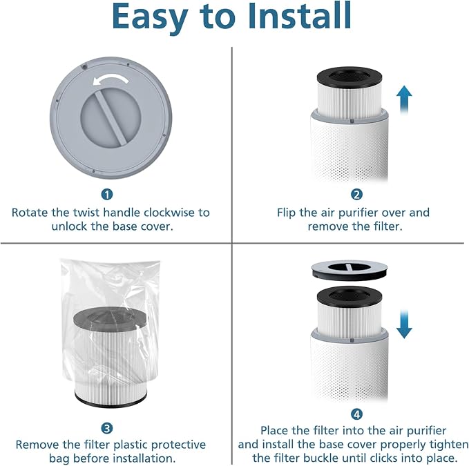 2 Pack A2 Replacement Filter Compatible - Image 7