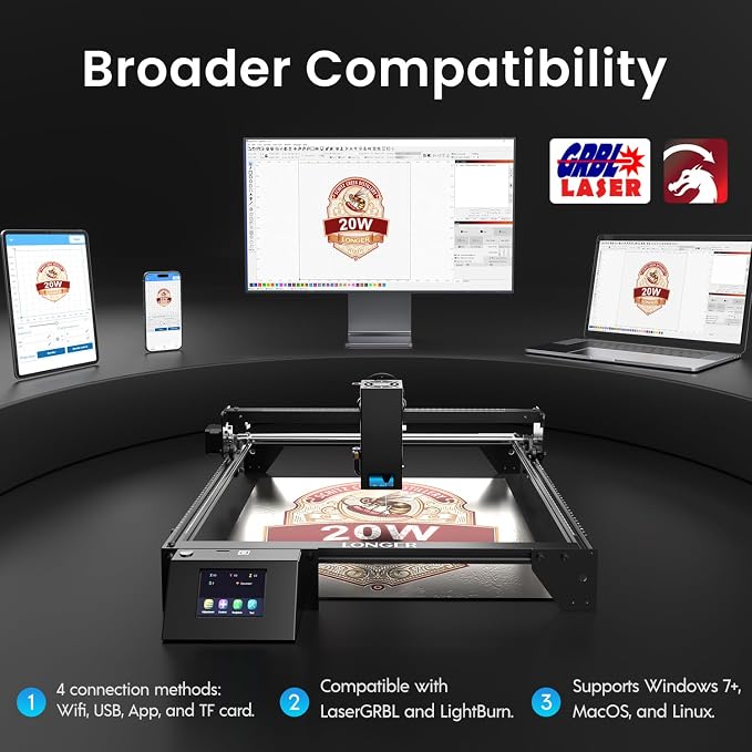LONGER RAY5 20W Higher Accuracy Laser Engraver and Cutter, 130W Laser Engraving - Image 5