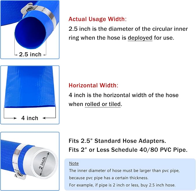 DAVCO 2.5" x 100 ft Pool Backwash Hose, Heavy Duty Reinforced Blue PVC Lay Flat - Image 2