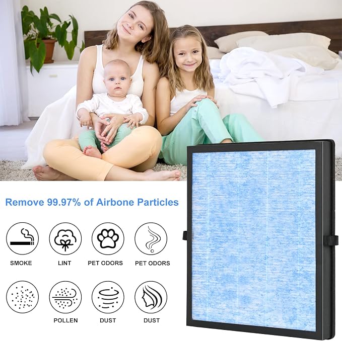 3 Pack MK04 Air Filter H13 Ture Filters Replacement - Image 5