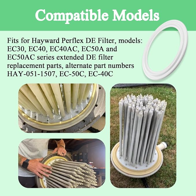 2Pcs Diaphragm Gasket, Fits Hayward Perflex DECX5000G, EC50AC Series Extended - Image 3