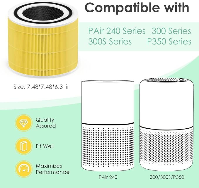Pet Care Filter Compatible - Image 2