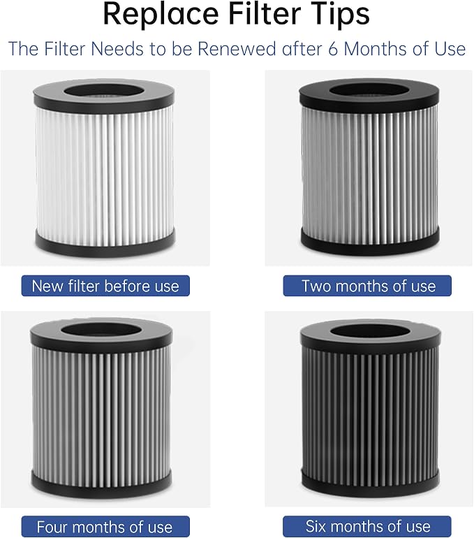 QUEENTY Car Air Purifier, Air Purifier - Image 8