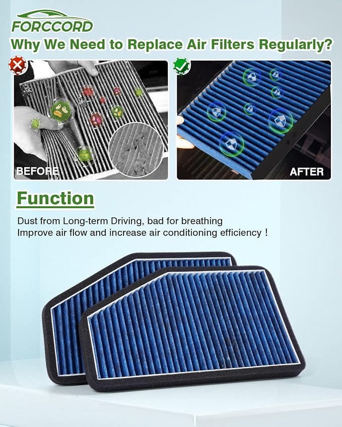 2-Pack HEPA Cabin Air Filter Fits - Image 5