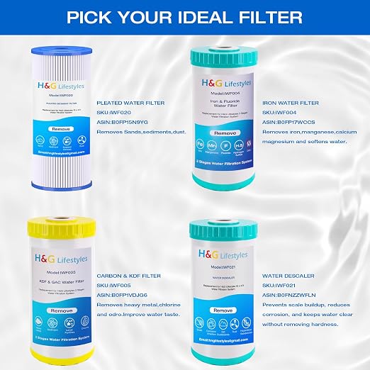 H&G Lifestyles Pleated Sediment Water Filter - Image 7