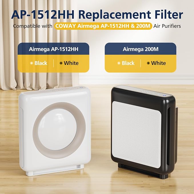 AP-1512HH & 200M Pet Filter Set - Image 2