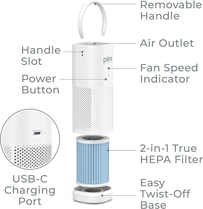 Pure Enrichment PureZone Mini Portable Air Purifier - Image 7