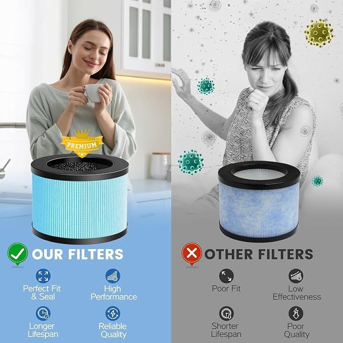 3 Pack MK01 TZ-K1 Air Filter Replacement Compatible - Image 3