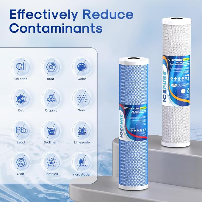 ICEPURE 4.5"x 20" Whole House Water Filter High Capacity Combo Set, Carbon - Image 2