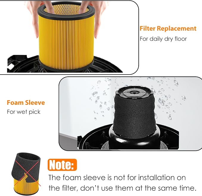 Replacement Filter for Vacmaster 5-20 Gallon/Hart Shop Vacuum 5-17 Gallon - Image 4