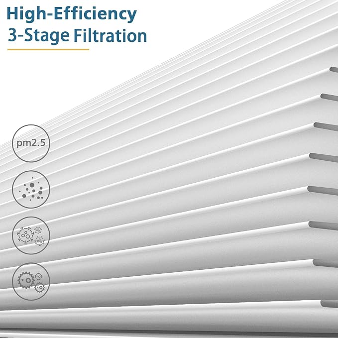 HY4866 Replacement Filters for MORENTO and WESTHEY HY4866 Air Purifier - Image 4