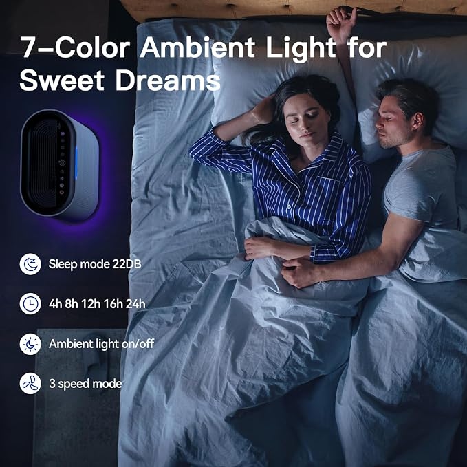 Air Purifiers for Home Large Room Cover 2, 100 Ft², Home Air Purifier - Image 5