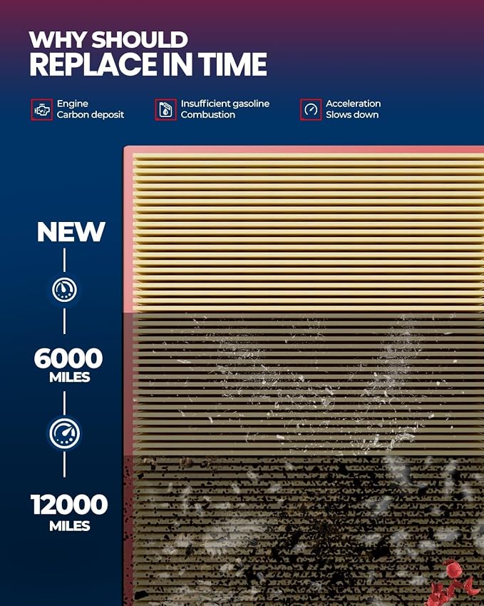 KAX Engine Air Filter, CA10228 Replacement - Image 6
