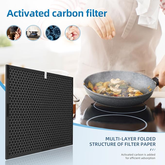 SPA-1000N Replacement Filter Set Compatible - Image 4