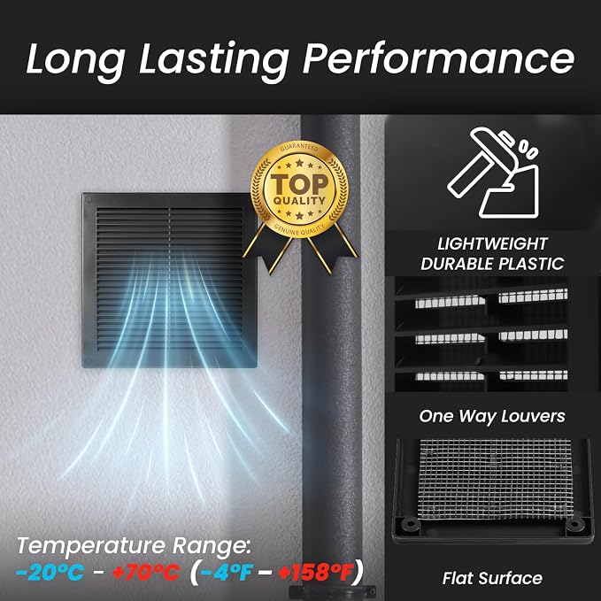 Repa Market 4 x 4 Inch Black Square Air Vent Cover - Image 6