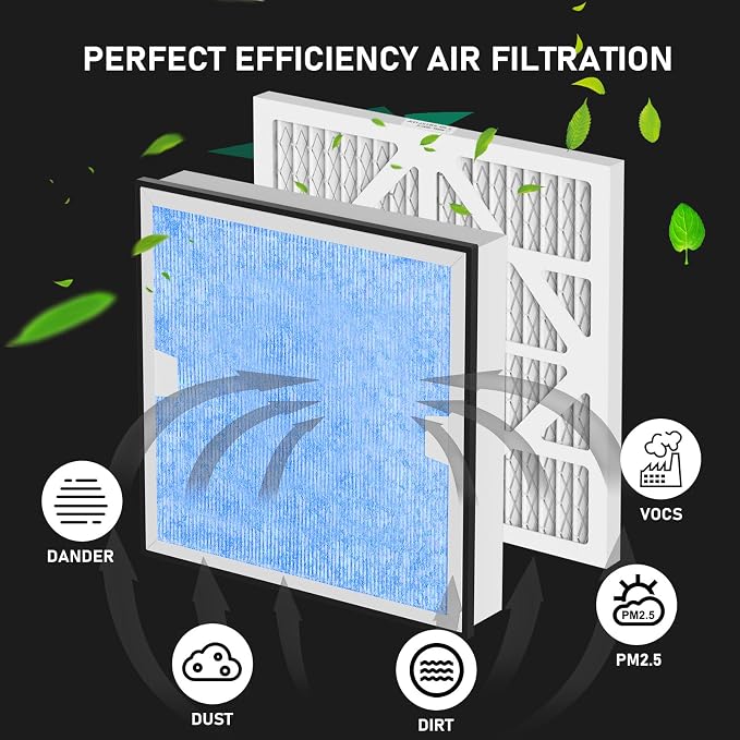 HEPA 550 & Activated Carbon MERV-13 Pre-Filter Replacement Set Compatible - Image 4