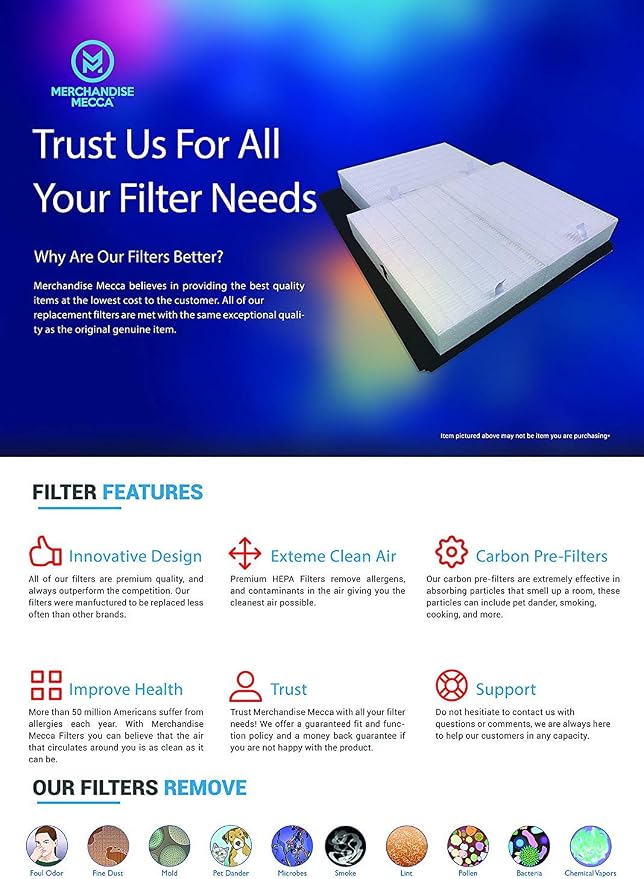 Merchandise Mecca Complete Replacement Filter Kit - Image 3