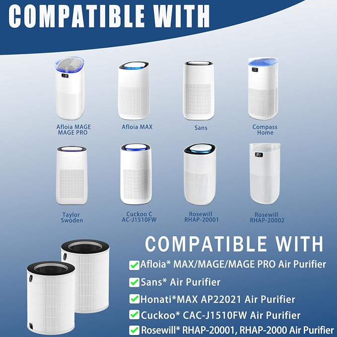 Max/Mage/Mage Pro Filter, Compatible - Image 2