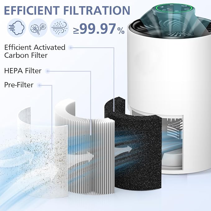 3 Pack TZ-K1 Replacement Filter Compatible - Image 3