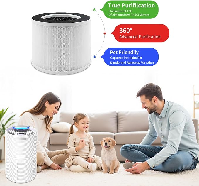 2 Pack True Air Purifier Filter Replacement - Image 4
