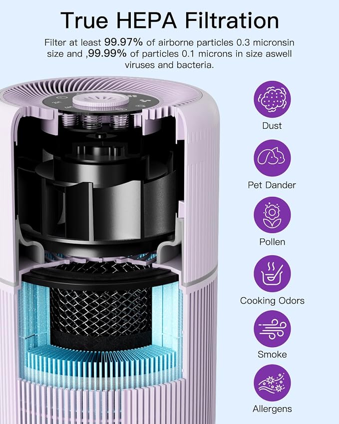 2 Pack Air Purifier for Home Bedroom - Image 5