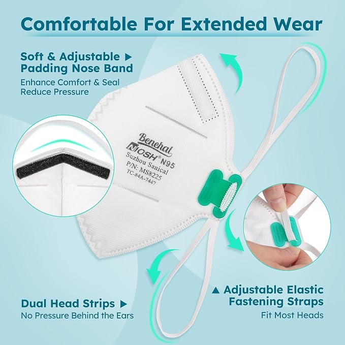 LotFancy N95 Mask for Adults, NIOSH Particulate Respirator, N95 Face Mask for - Image 3