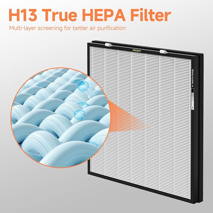 2-Set RFM80 Replacement Filter Compatible - Image 4