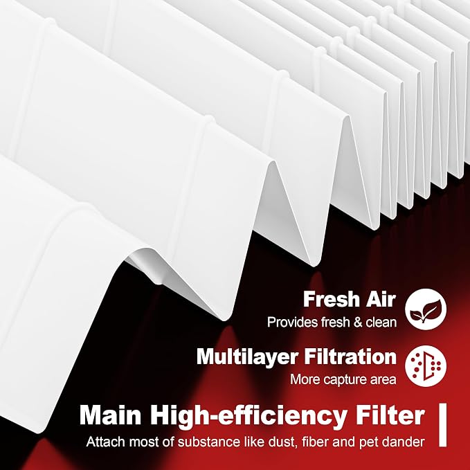 Funmit Filter R Replacement for Honeywell HPA100/200/300 and 5000 Series - Image 3