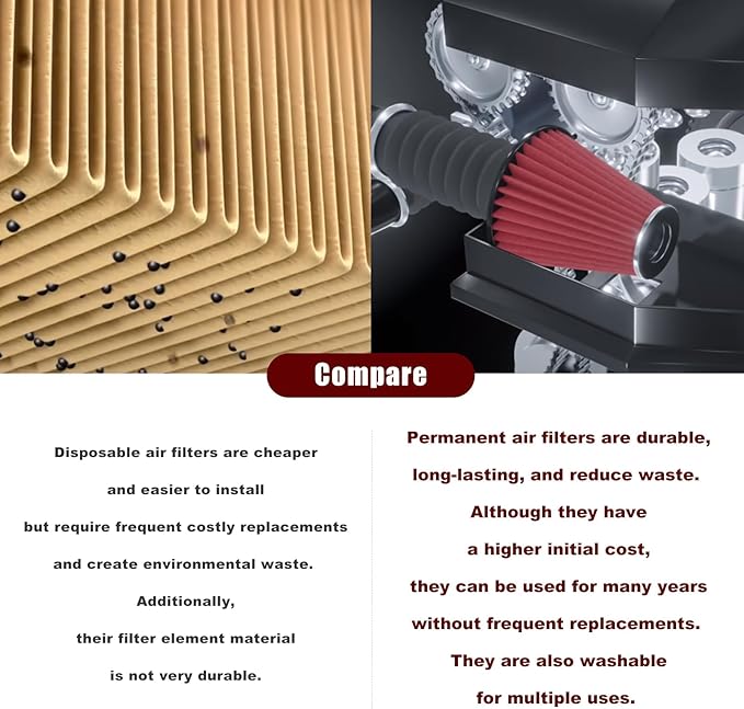 RYANSTAR RACING 63mm 2.5" High Flow Round Tapered Cone Cool Air Filter Cleaner - Image 3