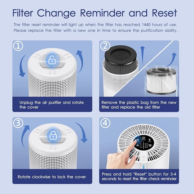 Air Purifiers for Bedroom Home 430 Sq.Ft, MOOKA H13 HEPA Filter Small Portable - Image 9