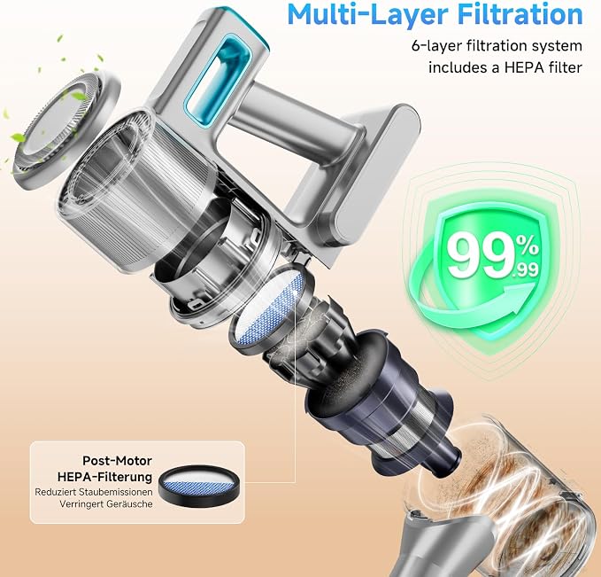 Cordless Vacuum Cleaner, 8 in 1 40Kpa 55Mins, Lightweight Vacuum Cleaners - Image 4