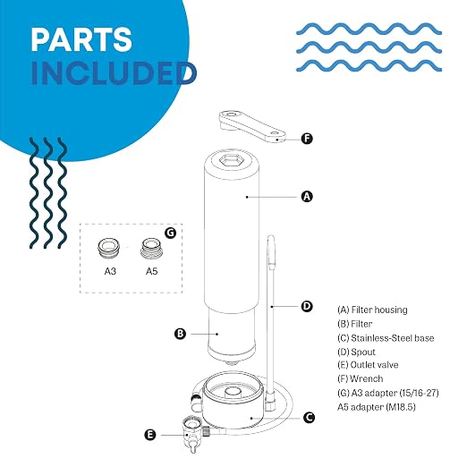 Mist Countertop Water Filter MFC093, Replacement Water Filter - Image 5