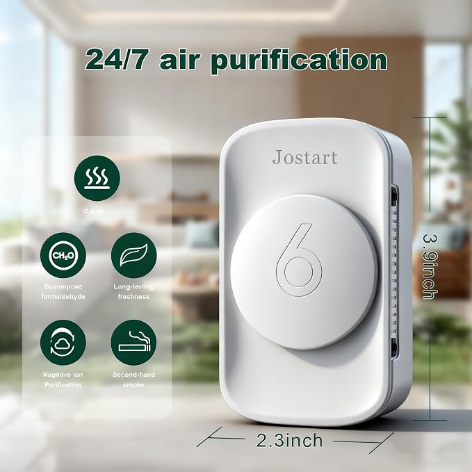 Air Ionizer for Home, Ionic Air Purifier Plug in - Image 6