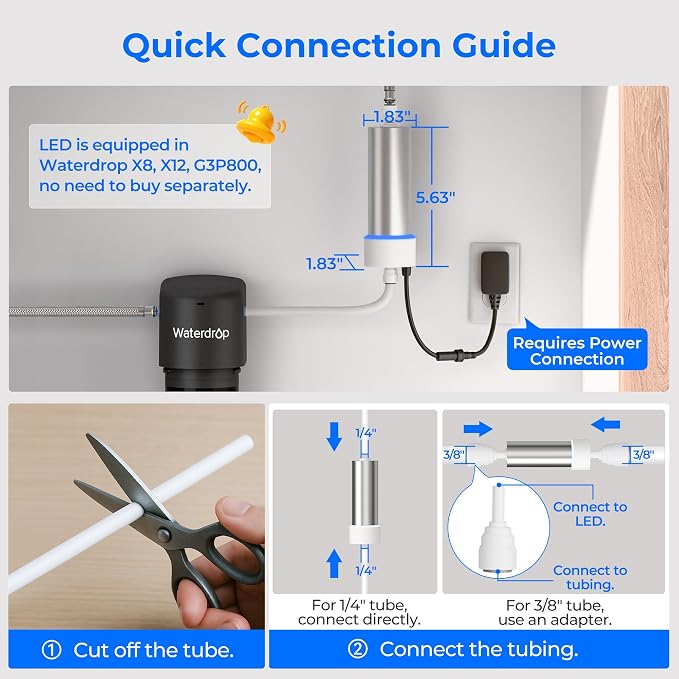 Waterdrop LED UV͎ Ultrąviolët Water Filter - Image 5