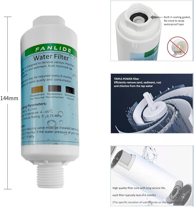 Bidet water filter for electronic bidet seats, Toilet water filter system - Image 4