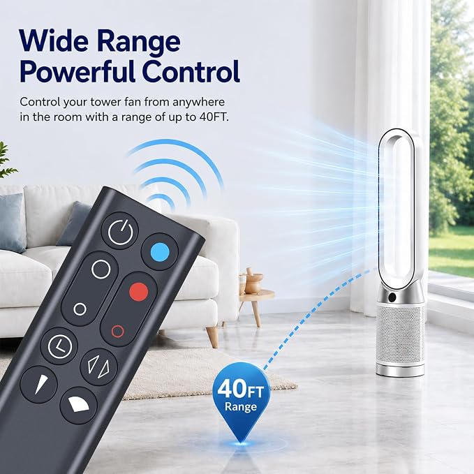 ZWP Replacement Remote Control fit - Image 7