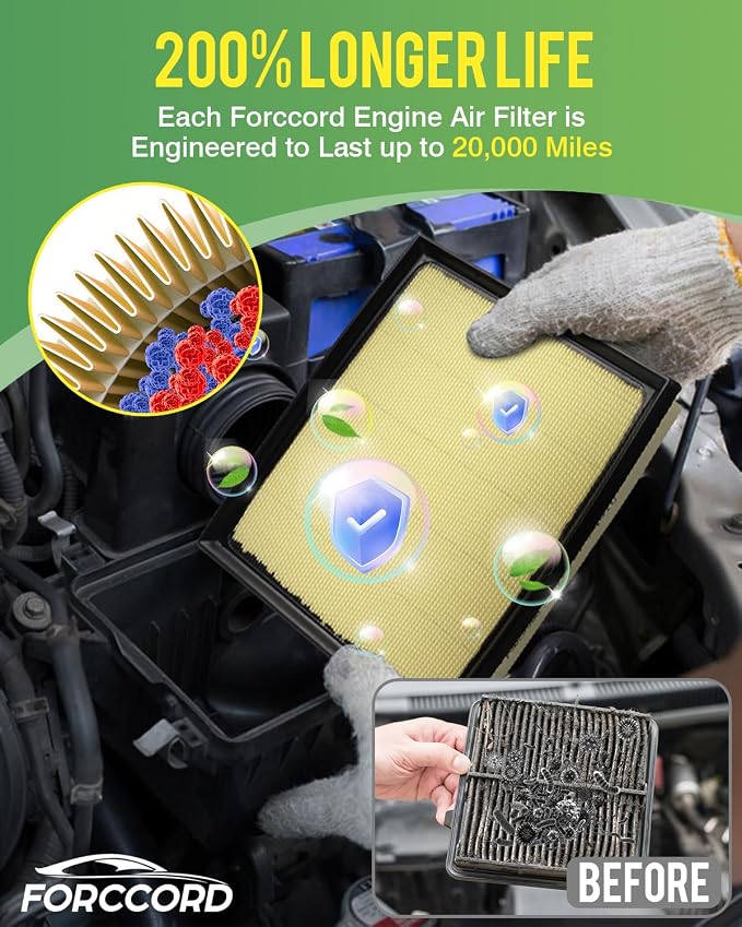 Cabin & Engine Air Filter Fit for 2022-2026 Toyota Tundra 3.5L, 2023-2026 - Image 5