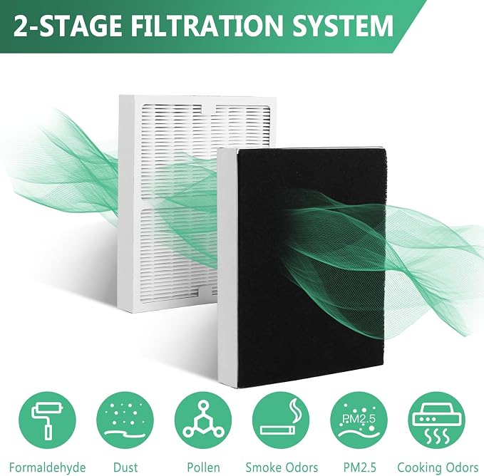 Gekufa Replacement Filter A Compatible - Image 2
