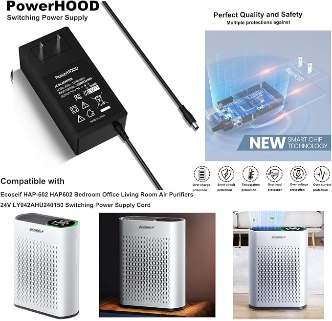 24V AC/DC Adapter Compatible - Image 2