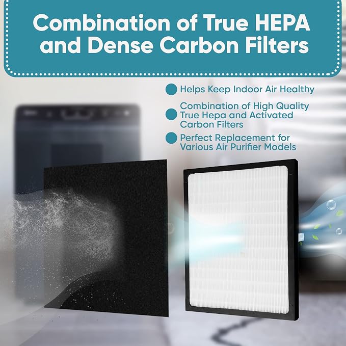 2 Pack Replacement Filters - Image 6