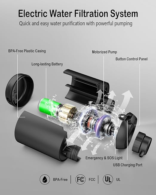 Water Filter Camping – Electric Portable Water Purifier Survival, 0.01 Micron - Image 4