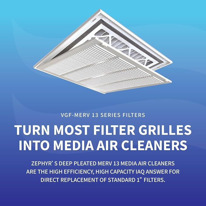 Zephyr 20x24x3 VGF Merv 13 Media Air Cleaner Replacement Filter - Image 2