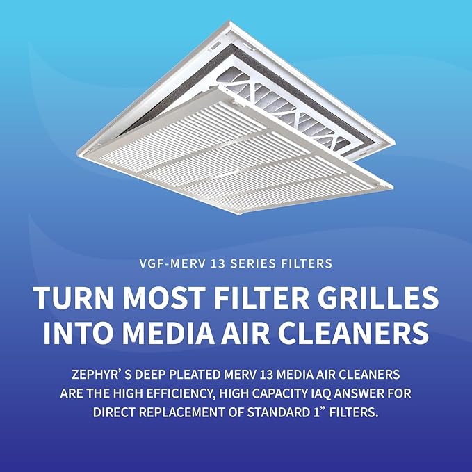 Zephyr 16x25x3 VGF Merv 13 Pleated Air Cleaner Filters - Image 2