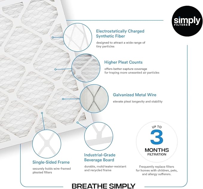 Simply 14x18x1 Air Filter, Merv 8, 6 Pack, - Image 4