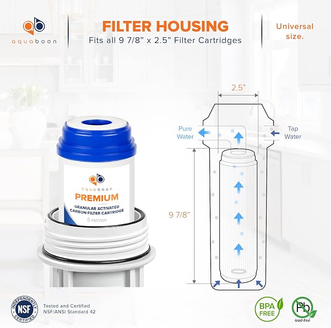 Aquaboon 5 Micron 10 x 2.5 Premium Granular Activated Carbon Water Filter - Image 2
