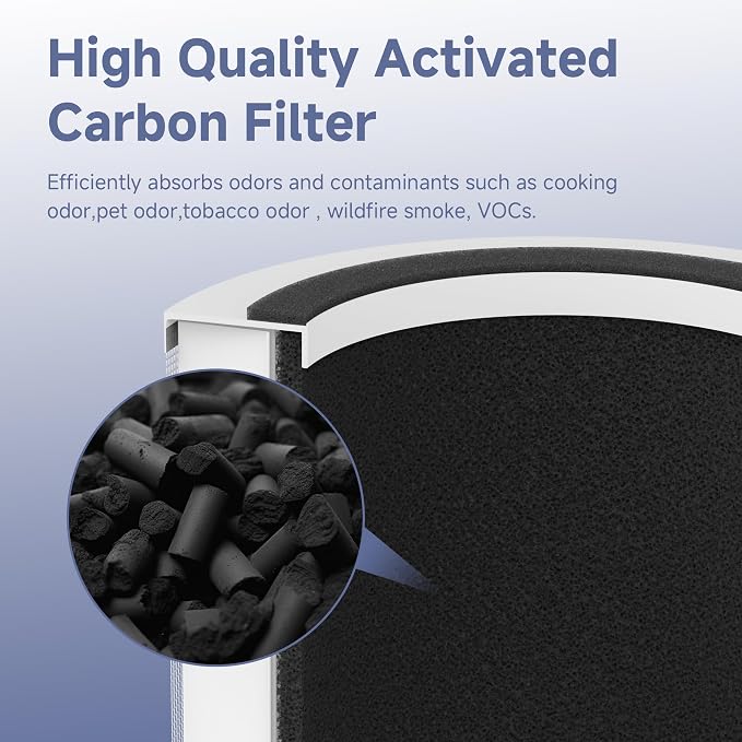 2 Packs H7126 Replacement Filter Compatible - Image 9