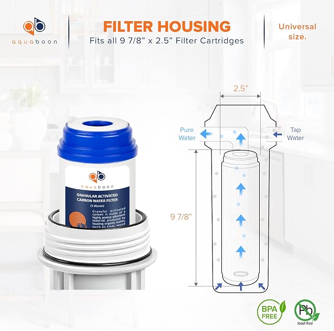 Aquaboon 5 Micron 10 x 2.5 Granular Activated Carbon Water Filter Cartridge GAC - Image 2
