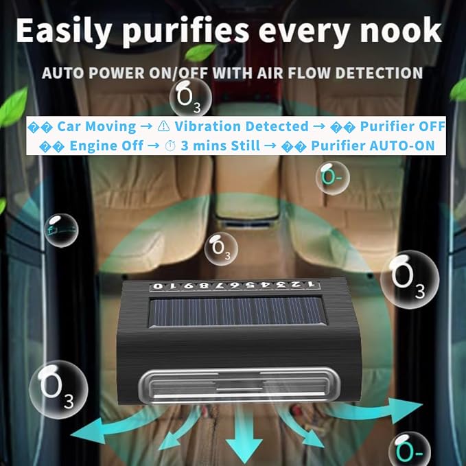 Solar Air Purifier for Car, 2-in-1 USB & Solar Charging, Ozone Ionizer - Image 3