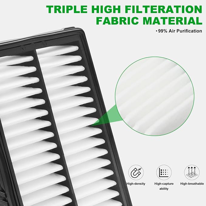 Comb Engine Cabin Air Filter for Mazda 6 Turbo 2.5L L4 2021 2020 2019 2018 - Image 2
